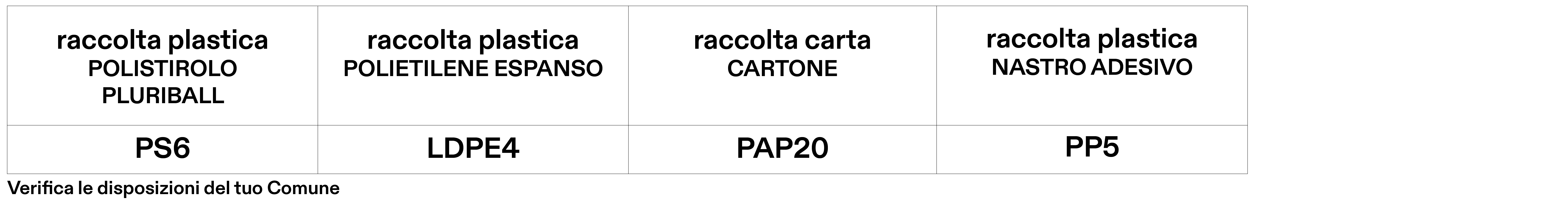 alias_smaltimento-imballi_letti