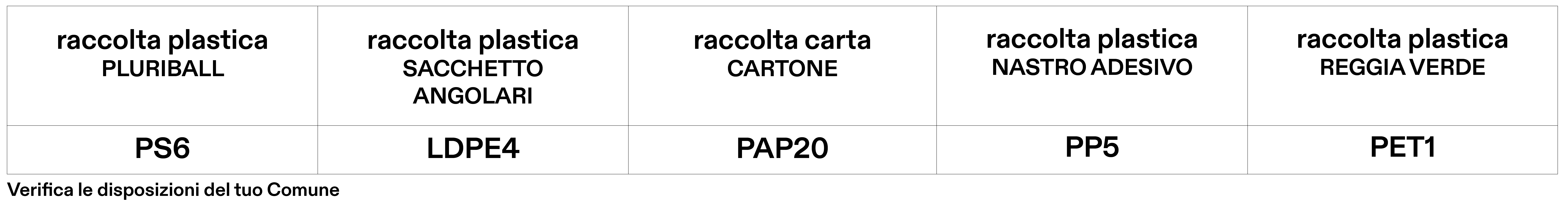 alias_smaltimento-imballi_librerie-e-sistemi