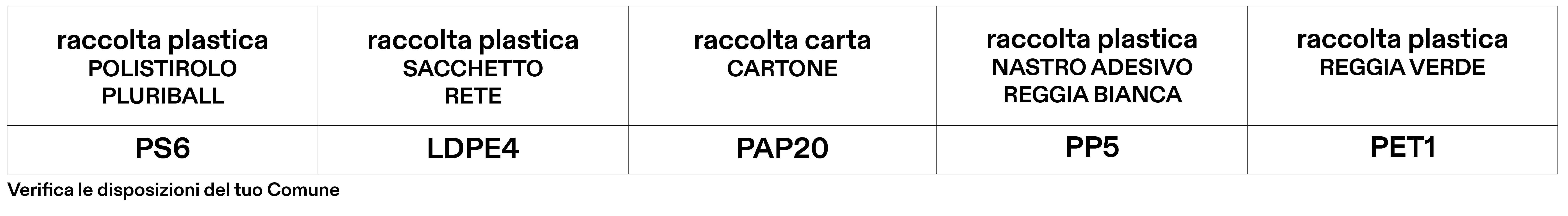 alias_smaltimento-imballi_sedie-e-sgabelli