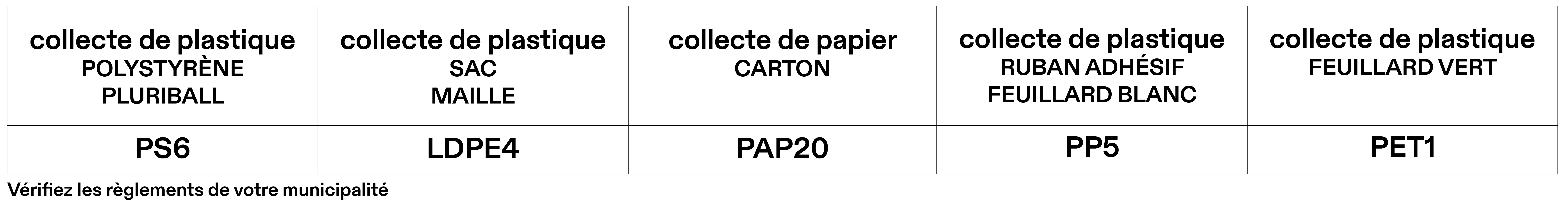 alias_smaltimento-imballi_sedie-e-sgabelli