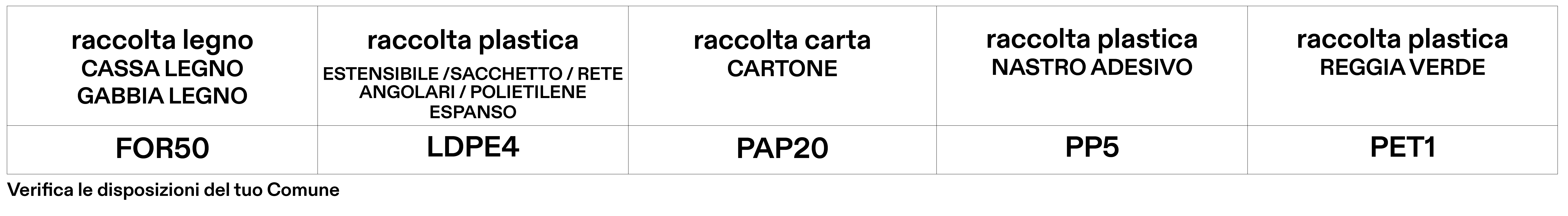 alias_smaltimento-imballi_sedute-lounge