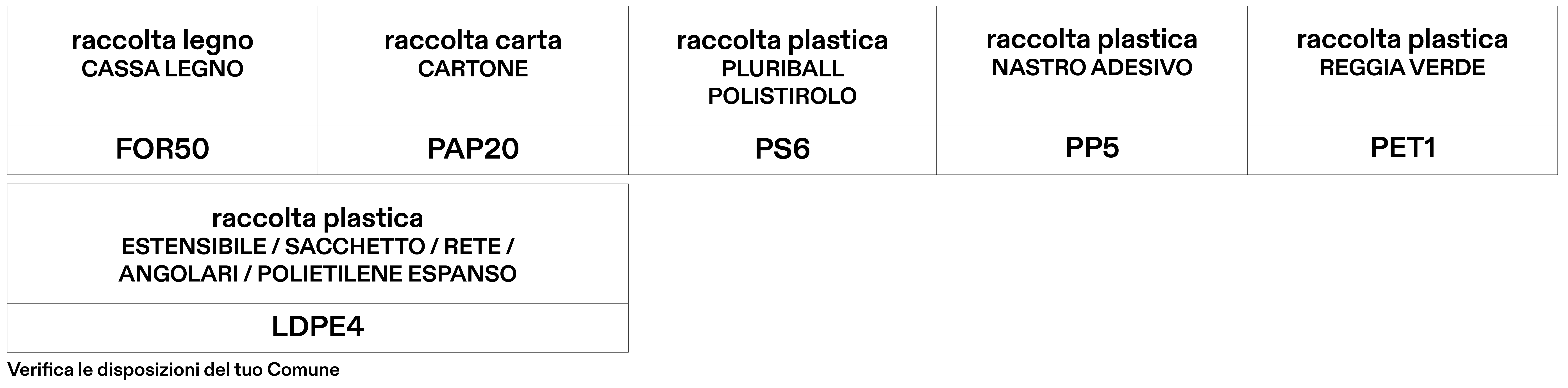 alias_smaltimento-imballi_tavoli-e-tavolini