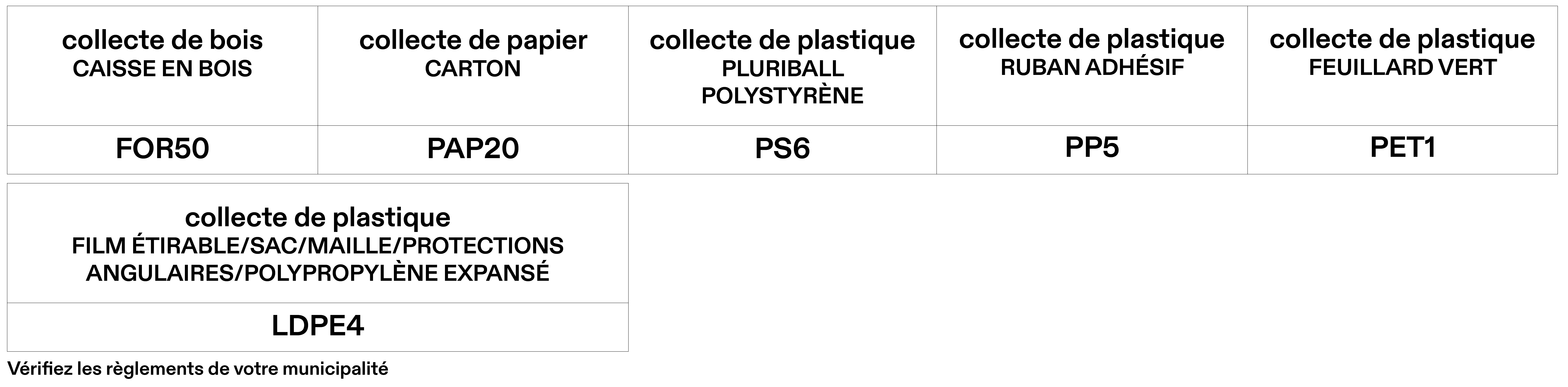 alias_smaltimento-imballi_tavoli-e-tavolini