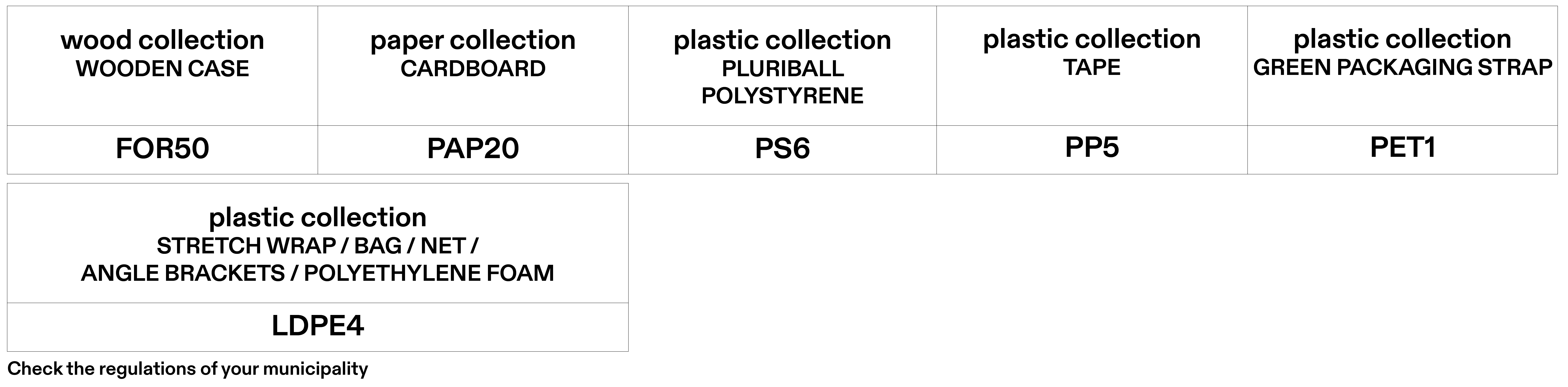 alias_smaltimento-imballi_tavoli-e-tavolini