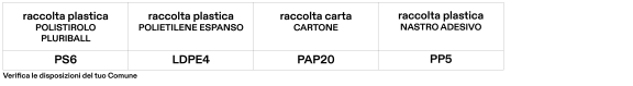 alias_smaltimento-imballi_letti