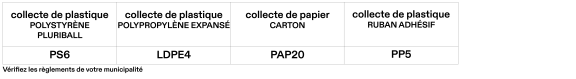 alias_smaltimento-imballi_letti