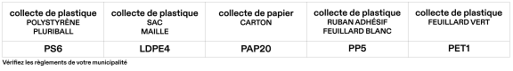 alias_smaltimento-imballi_sedie-e-sgabelli