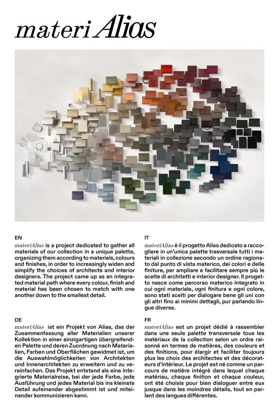 MateriAlias